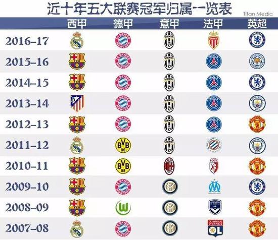 也非常契合